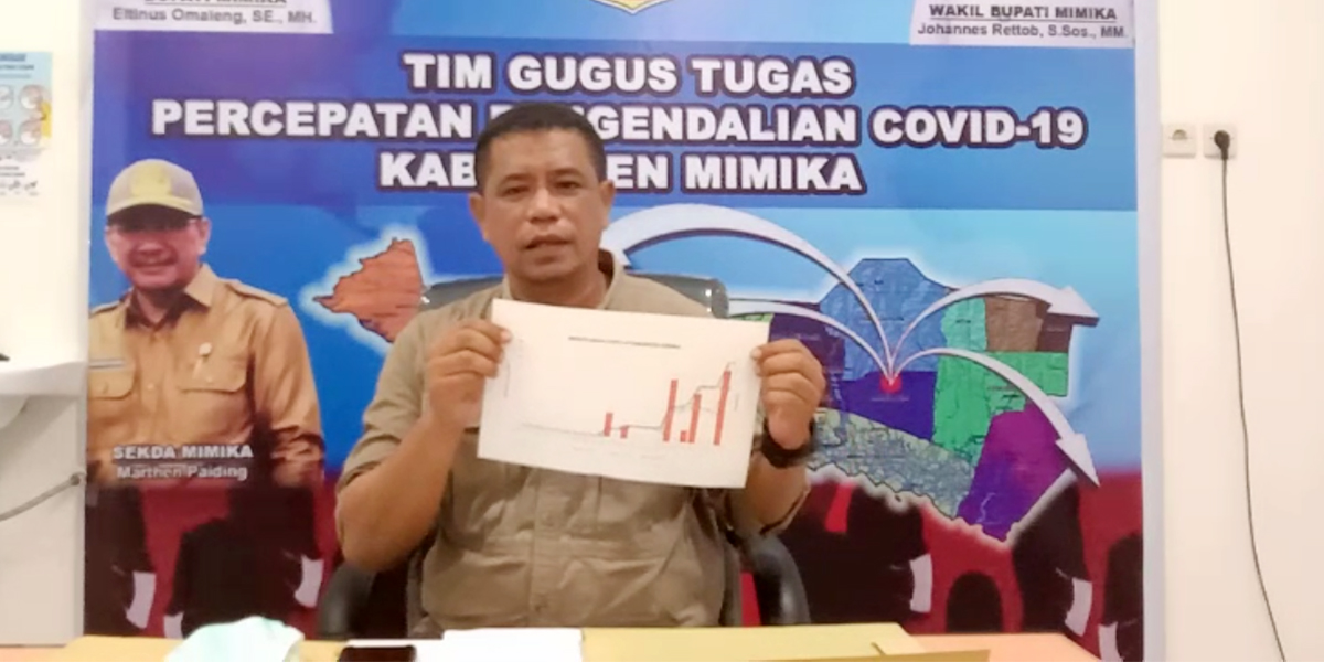 sudah-terjadi-penularan-lokal-virus-corona-di-timika